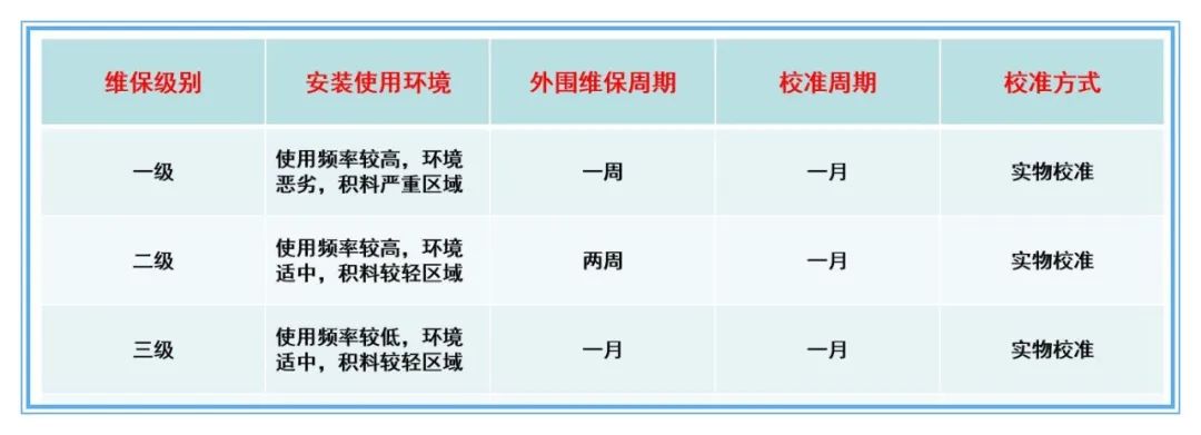 青青草污视频分級